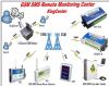 gsm sms remote monitoring center software cms-01